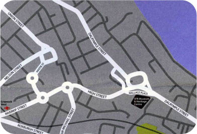 Museum Location and Information